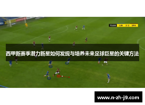 西甲新赛季潜力新星如何发现与培养未来足球巨星的关键方法 西甲新赛季潜力新星如何发现与培养未来足球巨星的关键方法