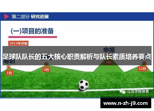 足球队队长的五大核心职责解析与队长素质培养要点 足球队队长的五大核心职责解析与队长素质培养要点