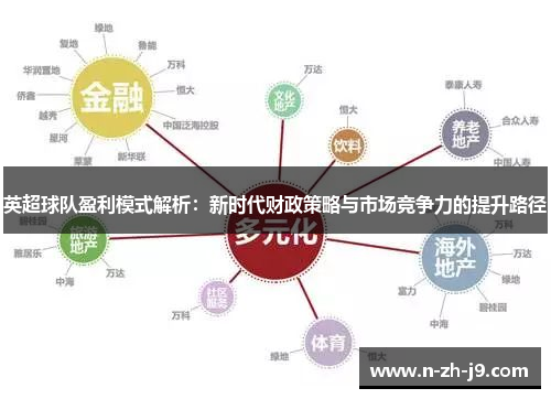 英超球队盈利模式解析：新时代财政策略与市场竞争力的提升路径