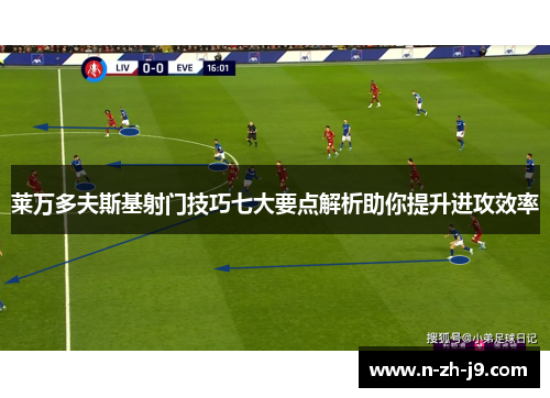 莱万多夫斯基射门技巧七大要点解析助你提升进攻效率