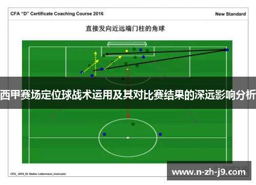 西甲赛场定位球战术运用及其对比赛结果的深远影响分析